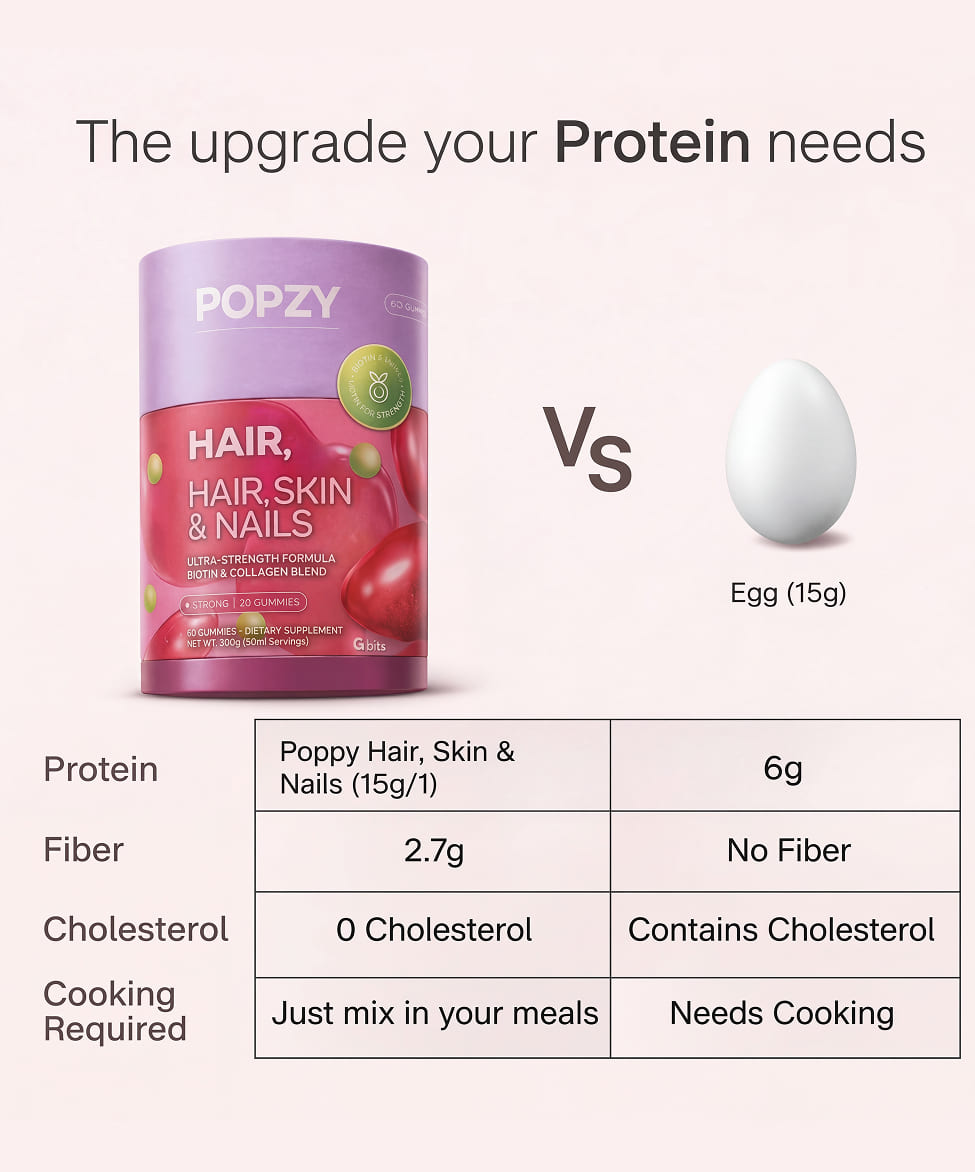 Strength Powder