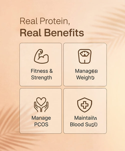 Strength Boost Blend