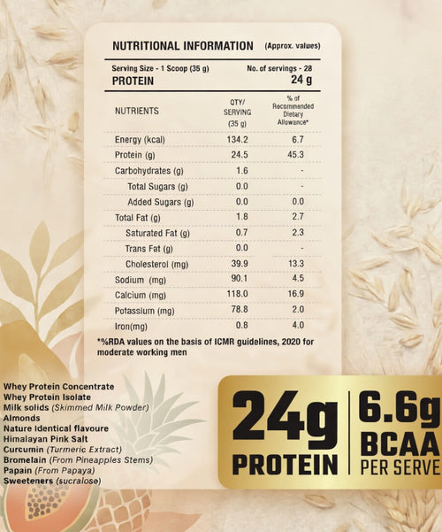 Endura Power Mix