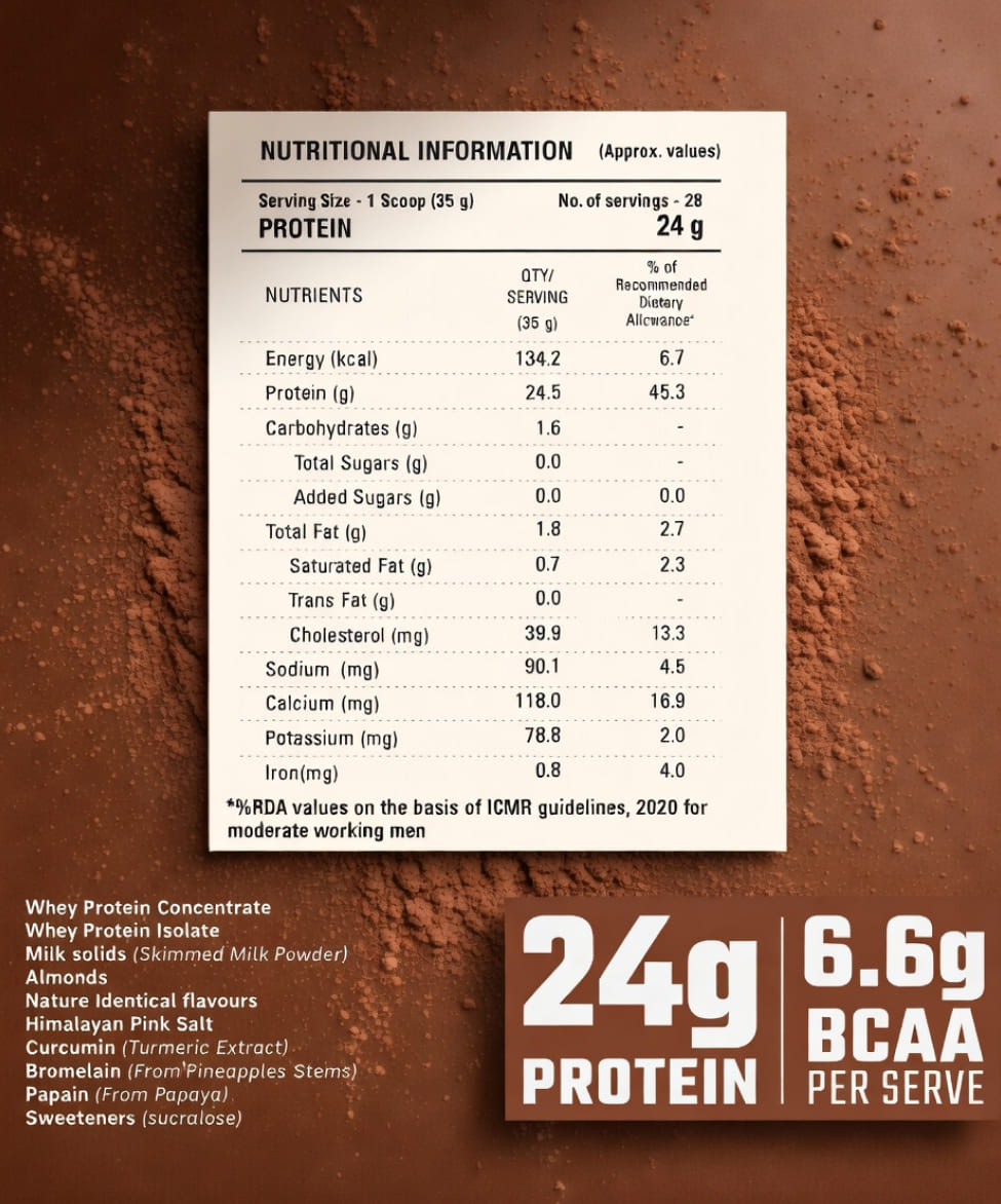 Protein Vital Blend