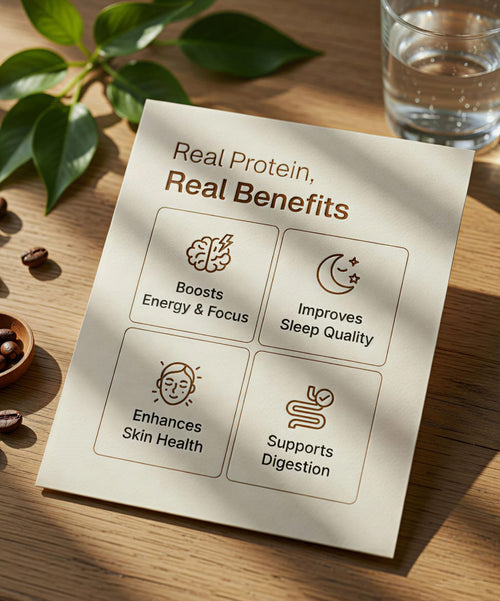 Peak Power Blend